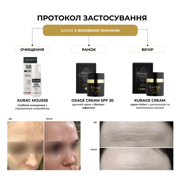 Професійний антивіковий догляд 00-0093882 фото
